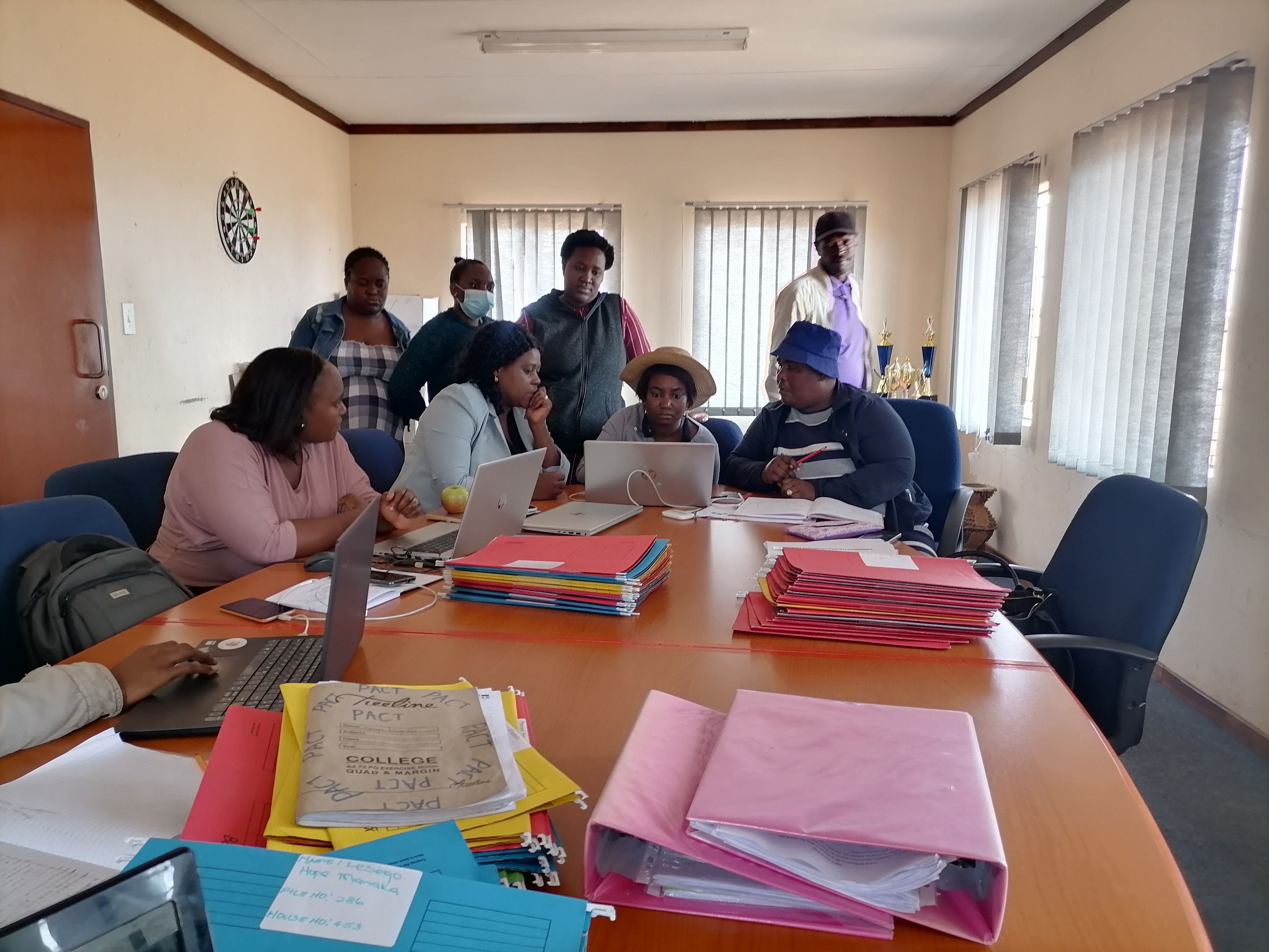 Tiangmaatla management working